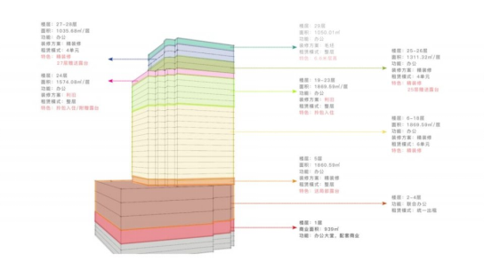 舊廠房、辦公樓改造025192.png